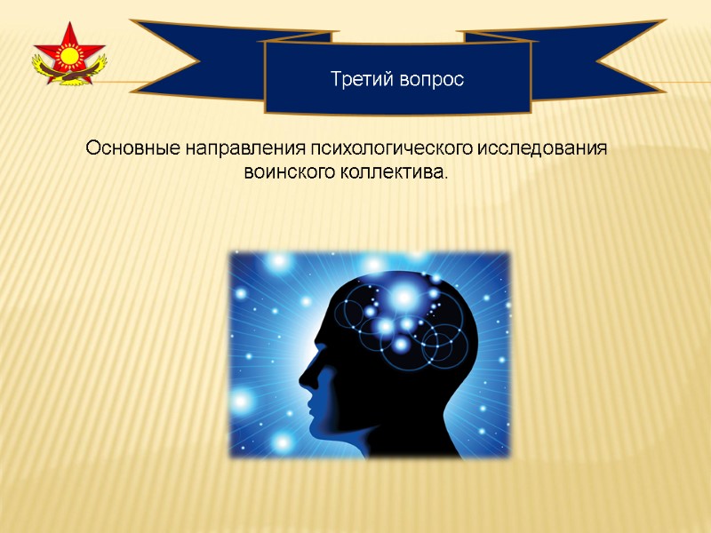Основные направления психологического исследования воинского коллектива.  Третий вопрос